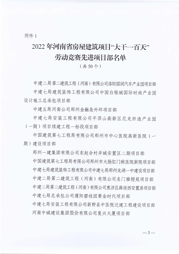 河南省农业交通建设工会委员会关于2022年河南省房屋建筑项目“大干一百天”劳动竞赛活动的通报（豫农业交通建设工〔2023〕1号）-3.png